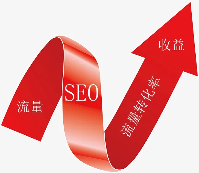 SEO優(yōu)化流量下降的原因是什么？